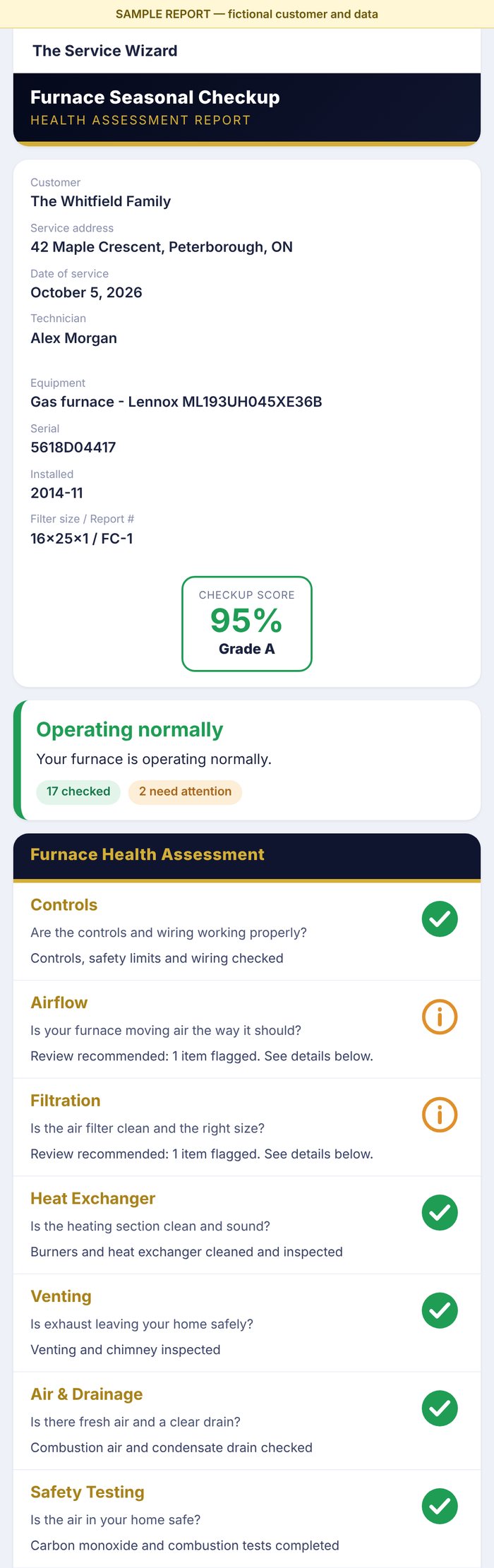 Sample furnace seasonal checkup report with a 95 percent checkup score and a furnace health assessment